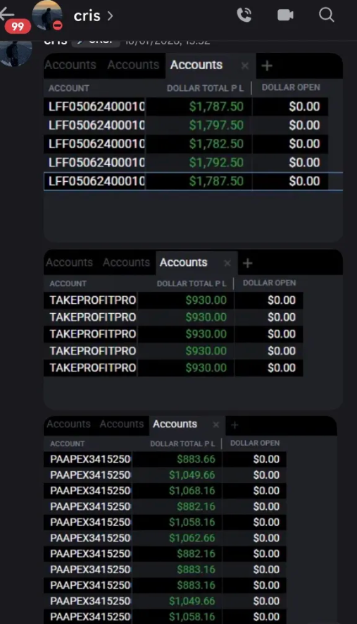 Christopher live trading result